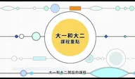資訊科學系 課程地圖 動畫