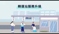 轉運站設置成效之檢討與策進作為 動畫
