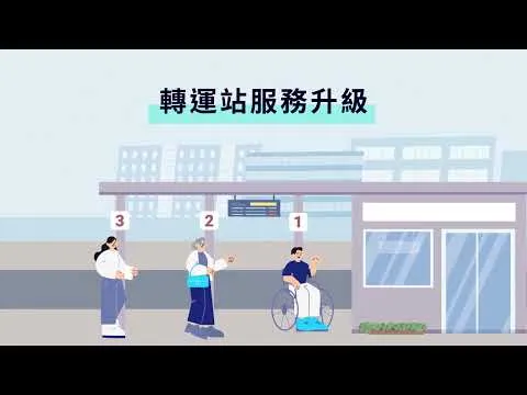 轉運站設置成效之檢討與策進作為 動畫