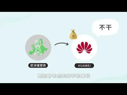 華為 華為的故事 動畫