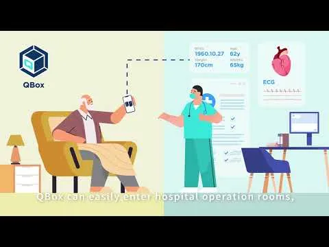 QITC醫療 動畫